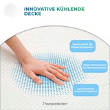 Innovative kühlende Therapiedecke
