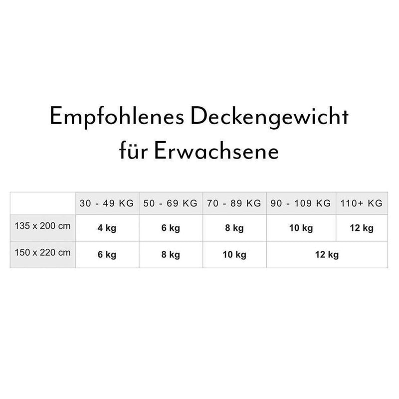 PREMIUM Floral Gewichtsdecke für Erwachsene