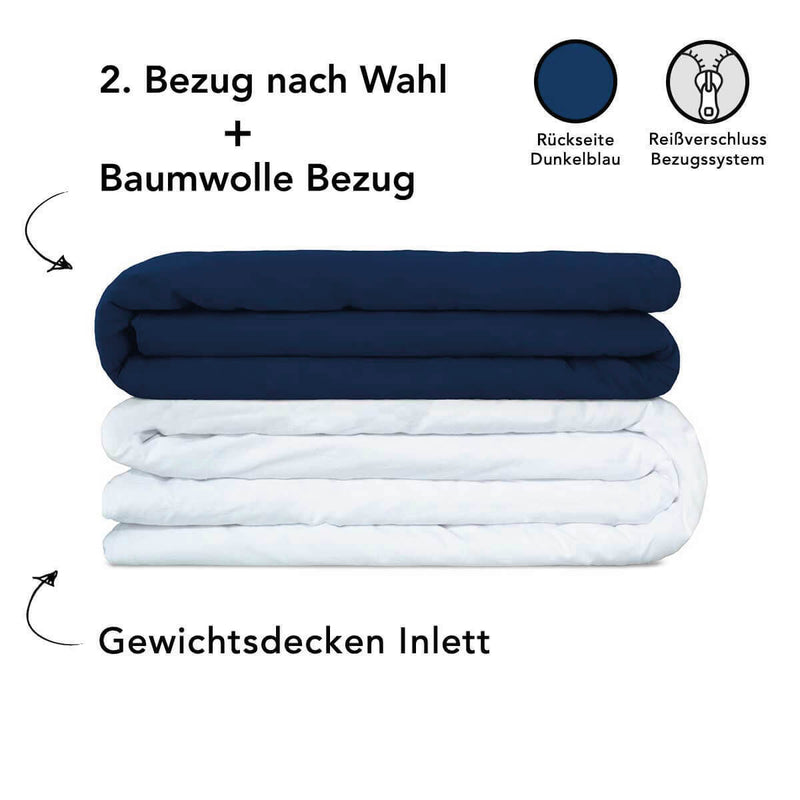 Therapiedecken Set mit zwei Bezügen